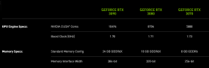 NVIDIA-GeForce-RTX-30-Series