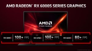 AMD RX 6600S CES 2022